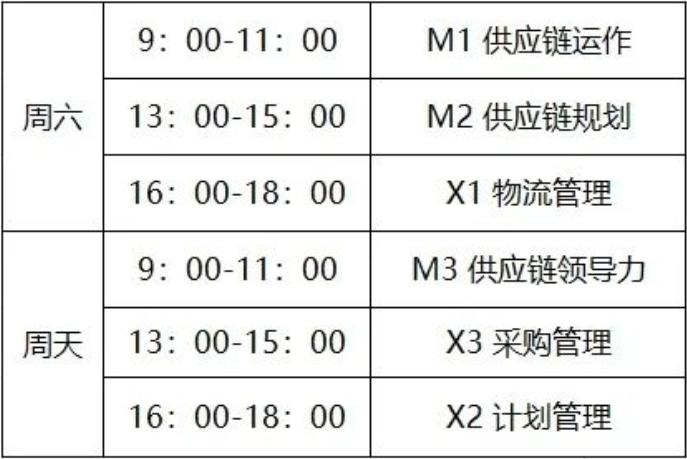 东营市CPPM报名官方渠道_东营市SCMP报考指定网站及联系方式_东营市CPPM报考条件